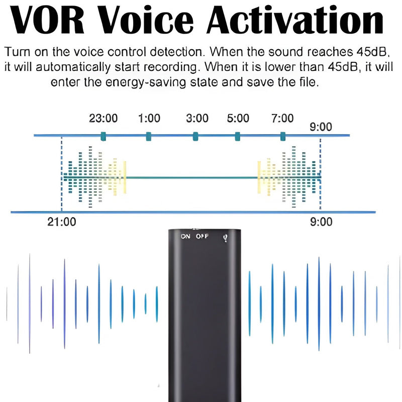 🎙️ 50% RABATT JETZT ! ✨ Mini Digital Audio Voice Recorder Pen – Diskrete Aufnahme, Lange Akkulaufzeit & Einfache Übertragung ✨