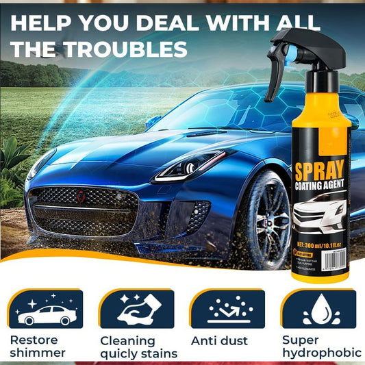 Nano-hydrophobes Autolack-Spray