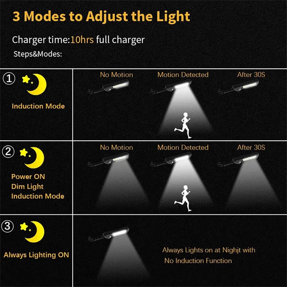 ⏰Letzter Tag der Aktion 50 % Rabatt – Solar-LED-Beleuchtungssystem (2 kaufen, Versandkostenfrei)